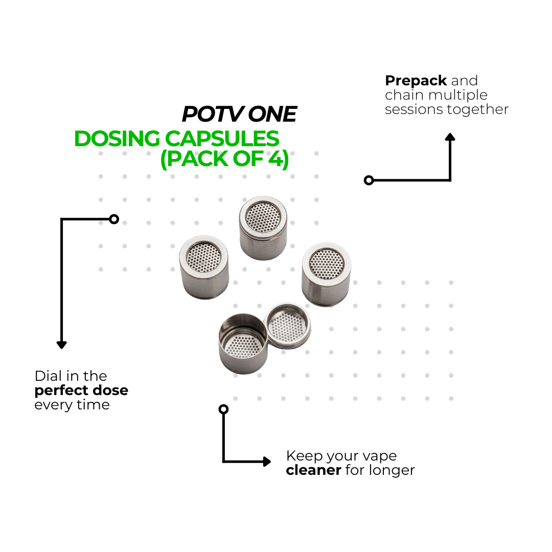 POTV ONE Enthusiast Accessories Kit - Image 3