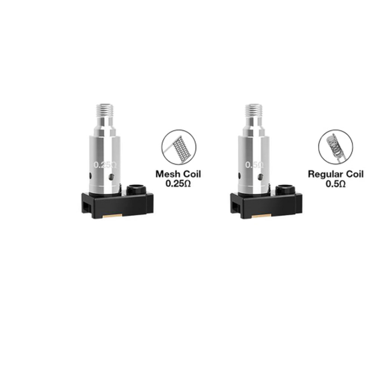Lost Vape Orion DNA Plus Coils (5pc/pack) - Image 2